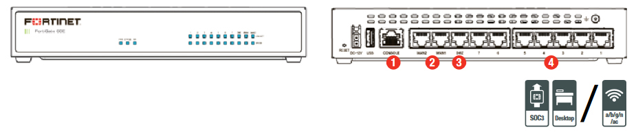 Fortigate 60E