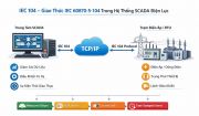 IEC 104 là gì?